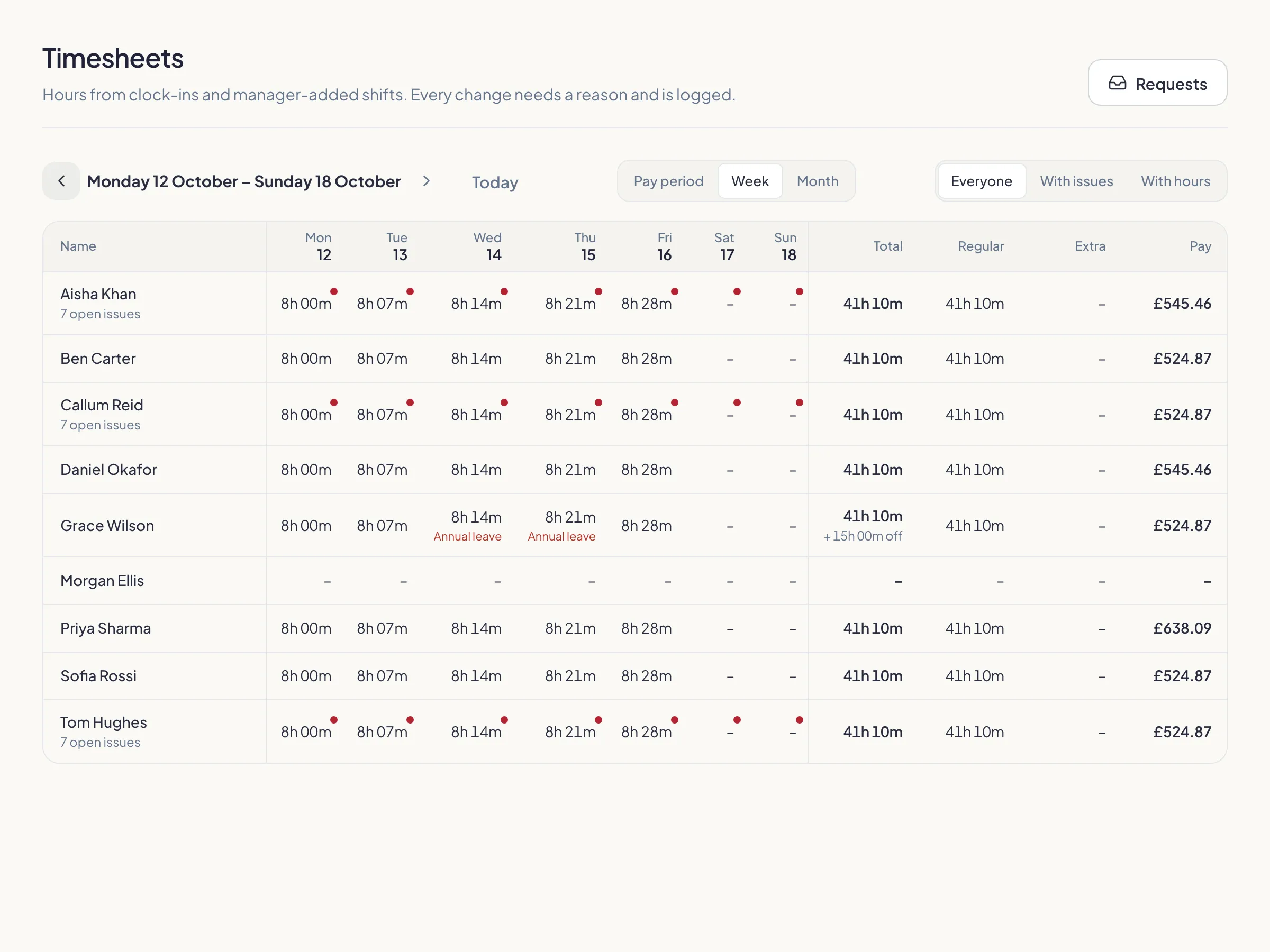 KiteClock timesheets for one week: hours per day for each person, the total and their pay.